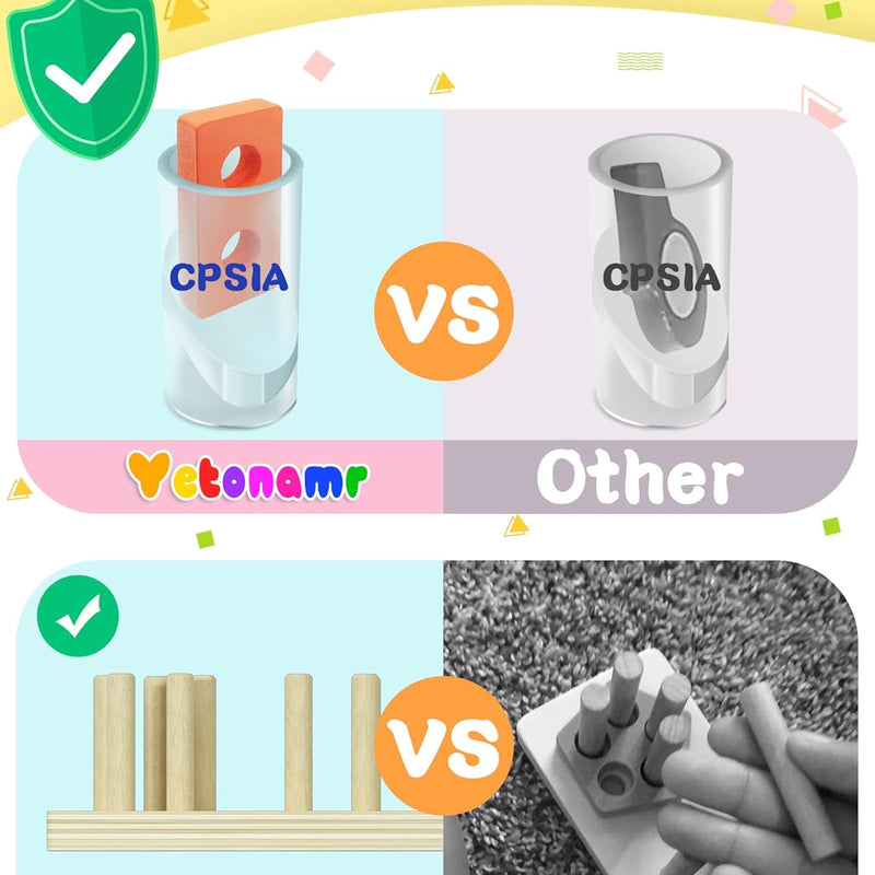 Montessori Toys for 1-3 Year Olds: Wooden Sensory Puzzles, Fine Motor Skills, Learning Activities