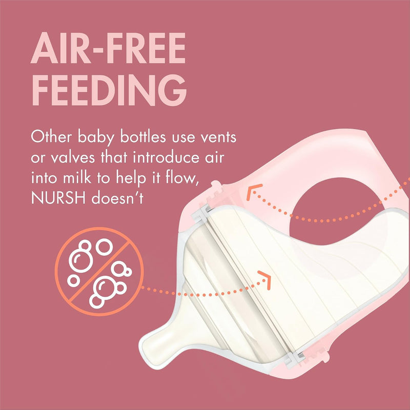 Boon Nursh Bottles - Slow Flow - Silicone Baby Bottles Help Ease Colic Symptoms - Formula and Breast Milk Only Touch Platinum Food-Safe Silicone - Pink - 0-3 Months - 3 Count - 4 Ounce