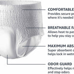Amazon Basics Maximum Absorbency Incontinence Underwear for Men with Leak Protection and Odor Control, Disposable, Small/Medium, 60 Count (3 Packs of 20)