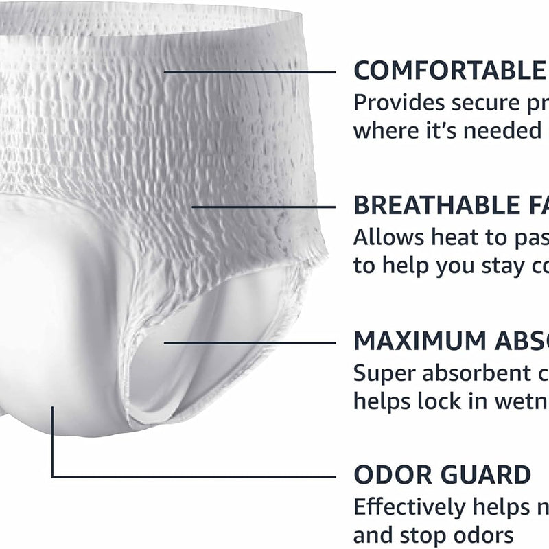 Amazon Basics Maximum Absorbency Incontinence Underwear for Men with Leak Protection and Odor Control, Disposable, Small/Medium, 60 Count (3 Packs of 20)