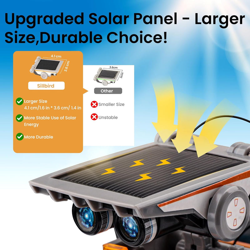 Sillbird 12-in-1 Solar Robot Building Kit: STEM Gift for Boys Aged 8-13, DIY Science Educational Robotic Toy