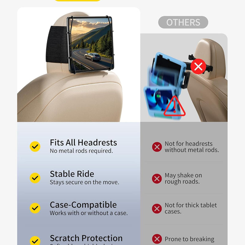 FANGOR Car Headrest Mount Holder, Tablet Holder for Kids in Back Seats, Anti-Slip Strap and Holding Net,Angle-Adjustable/Fits All 7 Inch to 12.9 Inch Tablets