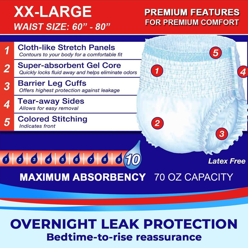 LivDry 2XL Overnight Adult Diapers for Women and Men, XXL Incontinence Underwear, 60”-80" Waist, Disposable Pull-On Briefs, XX-Large, 12 Pack