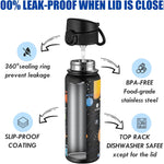 OLDLEY 20 Oz Insulated Stainless Steel Water Bottle For Kids, With Straws Leak-proof, Kids Water Bottles For School Boys Girls,Solar System