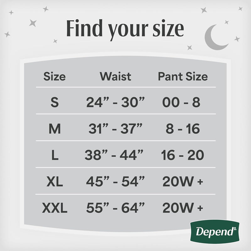 Depend Night Defense Adult Diapers, Incontinence & Postpartum Bladder Leak Underwear for Women, Disposable, Overnight, Large, Blush, 22 Count, Packaging May Vary