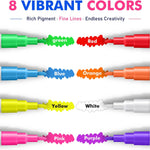 Timart Extra Fine Tip Chalk Markers (8 Pack 1mm Point), Liquid Chalk Pens - Dry Erase Marker Pens for Blackboard, Chalkboards, Windows, Glass, Bistro, Cars, Signs, Chalkboard Labels Included