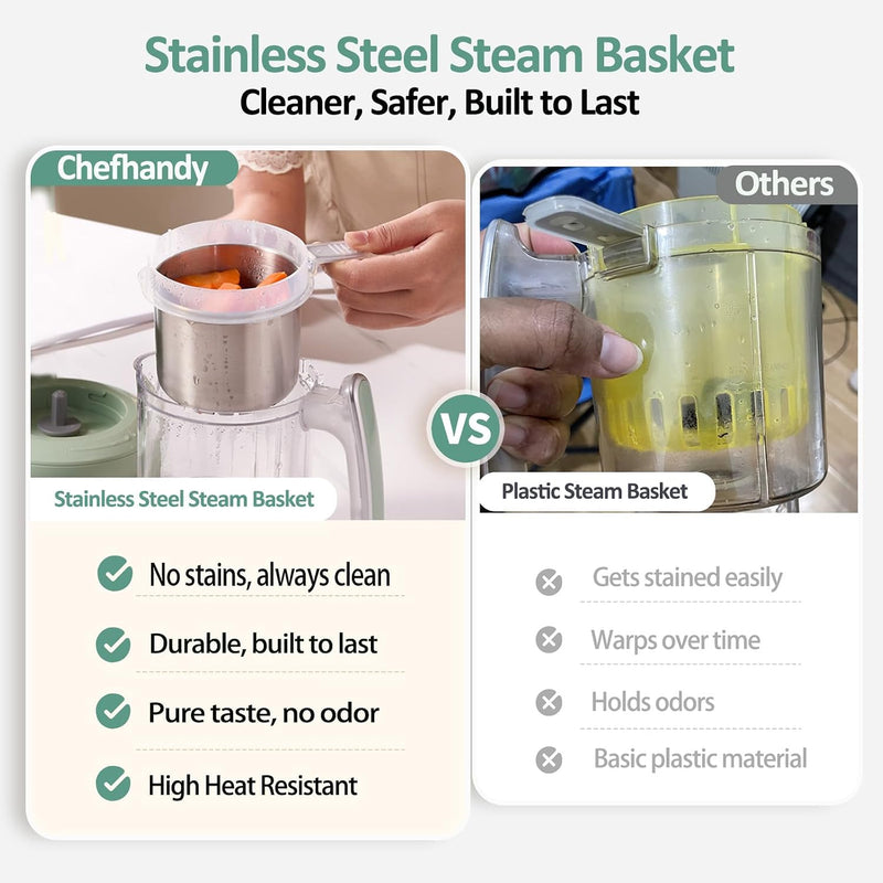 Chefhandy 5-in-1 Baby Food Maker with Stainless Steel Steam Basket, Green | One-step baby food processor with BPA-free food-contact parts, 6 reusable pouches, and recipe guide for homemade baby meals.