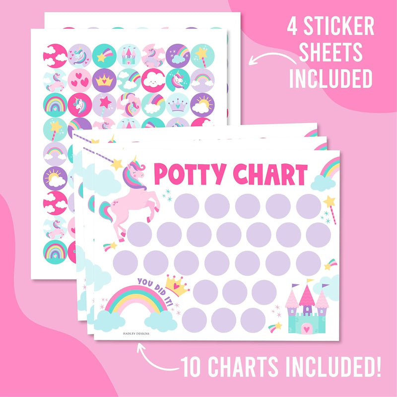Hadley Designs Potty Training Chart for Toddlers Girls -10 Sticker Potty Chart for Toddlers Girls, 8.5x11" Potty Training Sticker Charts for Toilet Success, Unicorn Toddler Reward Chart for Kids