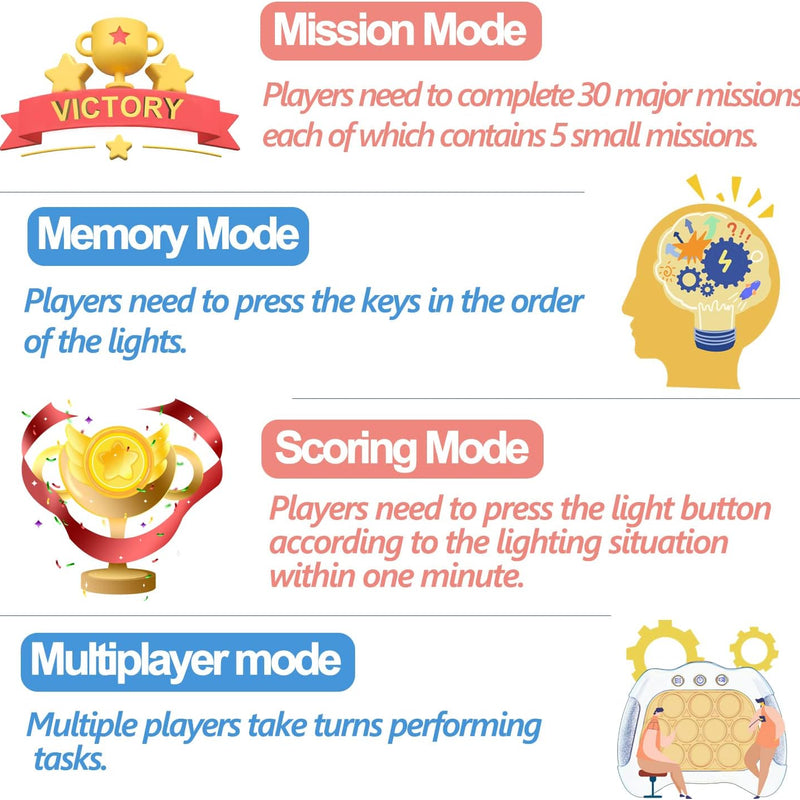 Intoypad Pop The Target! Handheld Speed Push Game Machine: Multiplayer Fun for Family, Sensory Fidget Toy