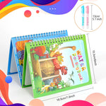 5-Pack Reusable Water Coloring Books for Toddlers, Mess-Free Portable Educational Doodle Toys