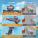 4Pcs Electric Water Gun for Kids Adults, Water Guns Squirt Gun | Toys for boys,Water Spray Sound and Led Light, Leak-Proof Rechargeable Watergun for Summer Outdoor Pool Beach Toys for Boys