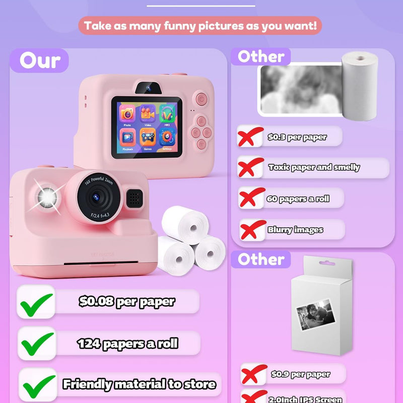 Dylanto Kids Camera Instant Print, 1080P Kids Instant Cameras, Christmas Birthday Gifts for Girls Age 3-12