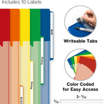 Dunwell 5-Subject Notebook, College Ruled, Colorful Movable Pocket Dividers with Tabs, Front/Back Plastic Covers, 200 Sheets (400 Pages) of 3-Hole Punch Perforated 8.5x11 Paper