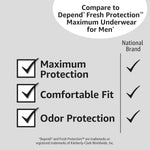 Amazon Basics Maximum Absorbency Incontinence Underwear for Men with Leak Protection and Odor Control, Disposable, Small/Medium, 60 Count (3 Packs of 20)