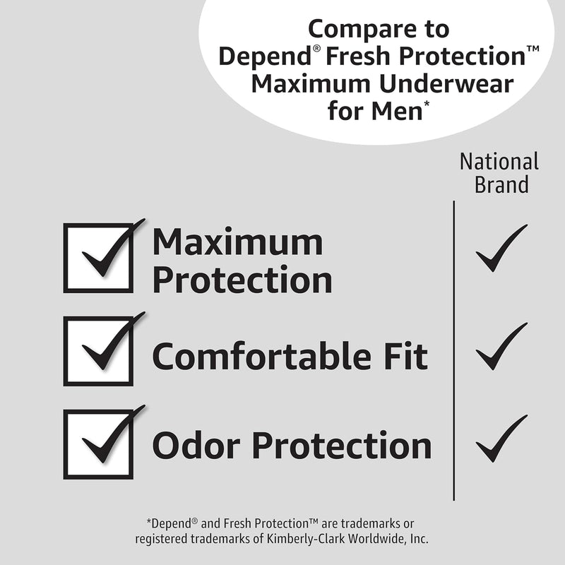 Amazon Basics Maximum Absorbency Incontinence Underwear for Men with Leak Protection and Odor Control, Disposable, Small/Medium, 60 Count (3 Packs of 20)