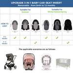 COOLBEBE 3-in-1 Reversible Newborn Car Seat Insert, Baby Head Support Pad | Extra Soft Head Pad for Catseat, Stroller, Swing & Travel, Baby Body Support Cushion for Infant 0-12 Months, Black