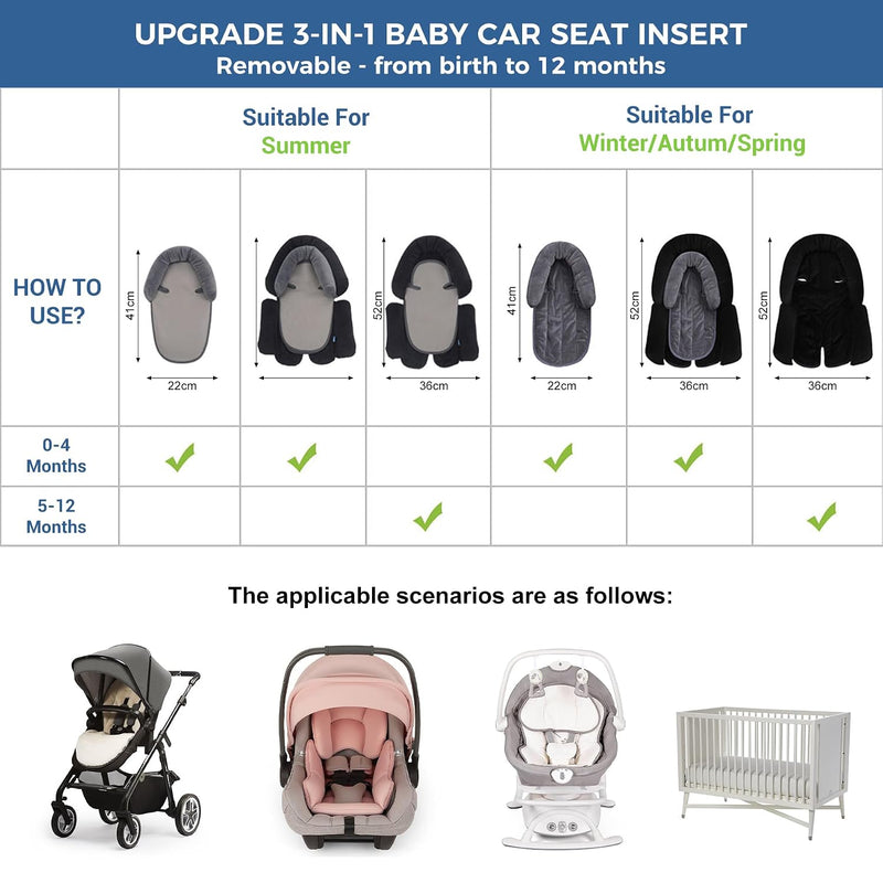 COOLBEBE 3-in-1 Reversible Newborn Car Seat Insert, Baby Head Support Pad | Extra Soft Head Pad for Catseat, Stroller, Swing & Travel, Baby Body Support Cushion for Infant 0-12 Months, Black
