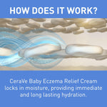 CeraVe Baby Eczema Relief Cream with 1% Colloidal Oatmeal & Vitamin E, 5oz | Baby Eczema Cream with Ceramides Helps Soothe and Calm Itchy Skin, Fragrance-Free, Developed with Pediatric Dermatologist