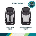 Safety 1st Grand 2-in-1 Booster Car Seat, Converts from High Back to Belt-Positioning Booster, High Back Seat for Kids 40-65, and Belt-Positioning 40-100 Pounds, Capri Teal