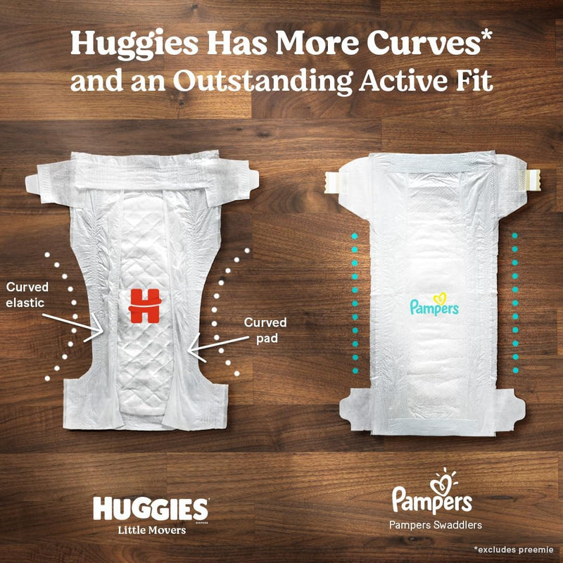 Huggies Size 4 Diapers, Little Movers Baby Diapers, Size 4 (22-37 lbs), 120 Count, Packaging May Vary