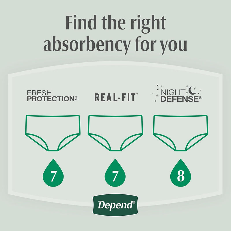 Depend Fresh Protection Adult Diapers for Men, S/M, 32 Count