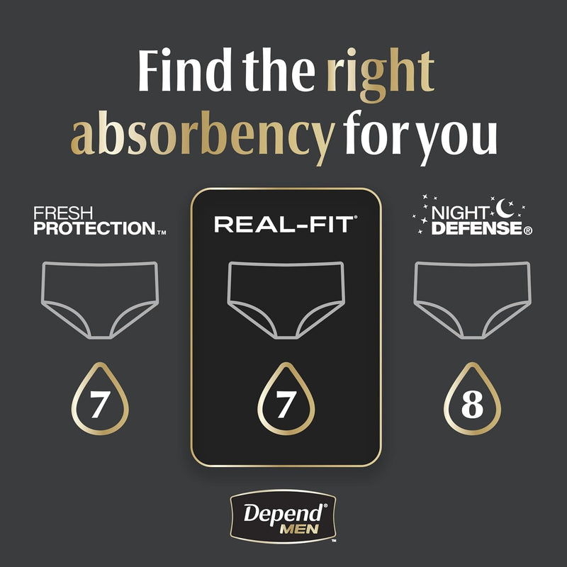 Depend Real Fit Adult Diapers, Incontinence Underwear for Men, Disposable, Maximum Absorbency, Large/Extra Large, 52 Count (2 Packs of 26), Packaging May Vary
