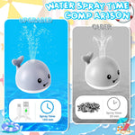Anggiko Baby Bath Toy, Light Up Whale Sprinkler for Toddlers Ages 1-3, 6-12 Months Rechargeable Battery Toy Gift
