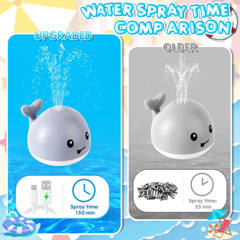 Anggiko Baby Bath Toy, Light Up Whale Sprinkler for Toddlers Ages 1-3, 6-12 Months Rechargeable Battery Toy Gift
