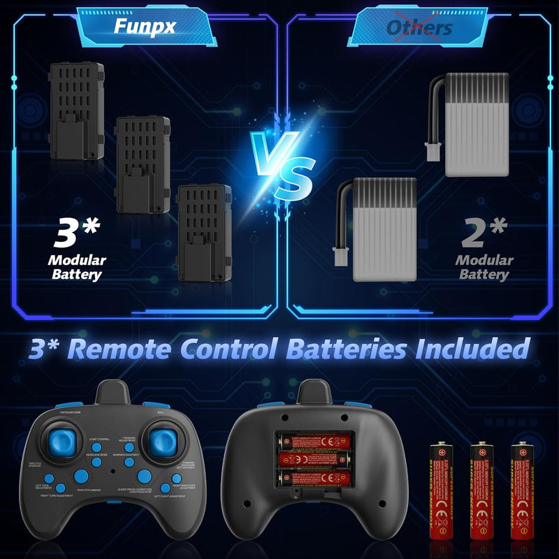 Foam RC Airplane with LED Light, 360° Flip, Remote Control for Kids and Adults, Ready-to-Fly Gift