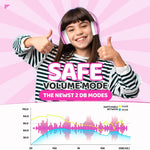 JoySpark Kids Bluetooth Headphones, Lightweight Wireless Headphones for Kids, 85/94dB Volume Limited, 60 Hours Playtime, Bluetooth 5.3, Over-Ear Toddler Headsets with Built-in Mic-Pink