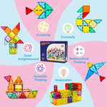 Ryoichi 138PCS Magnetic Tiles Set, STEM Educational Construction Blocks, Montessori Learning Toys for Kids Ages 3-9+ Years