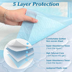 100 Count 22” x 22” Super Absorbency Disposable Underpads | Leakproof Quick Drying Disposable Pads for Baby, Puppy and Adults, Cat Pee Pads for Dogs, Potty Puppy Training Pads