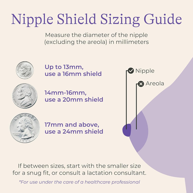 Lansinoh Contact Nipple Shields for Nursing Mothers, Ultra-Thin Soft & Flexible Silicone Shields for Sensitive Nipples and Latch-On Support, (1 inch or 24mm), with Case, 2 Count