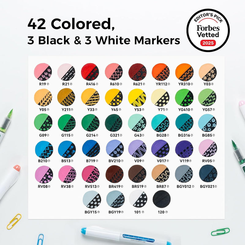 Ohuhu Acrylic Paint Markers Brush Tip: 48 Pack Automatic Ink Control Acrylic Markers High Opacity Paint Pens Water-Resistant Lightfast for Rock Painting 3D Prints Easter Eggs Wood DIY Crafts- Nahuku