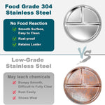 EWFEN Stainless Steel Toddler Plate Set of 6, 9" Portion Control Plates Divided Plate for Adults Kids Balance Lunch, Non Slip | Unbreakable Toddler Baby Feeding Set Dishwasher Safe