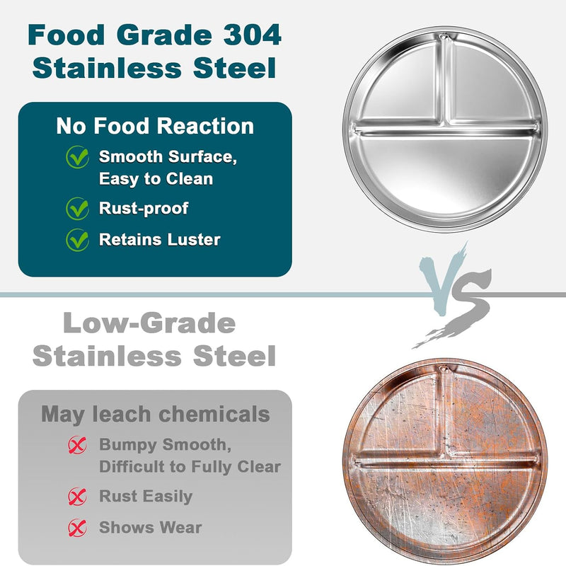 EWFEN Stainless Steel Toddler Plate Set of 6, 9" Portion Control Plates Divided Plate for Adults Kids Balance Lunch, Non Slip | Unbreakable Toddler Baby Feeding Set Dishwasher Safe