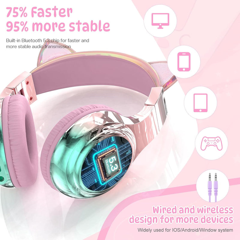 QearFun Kids Cat Ear Bluetooth Headphones, 60H, 74/85/94dB Volume Limit | Wireless headphones for kids with mic, fast charging, foldable design, wired mode for girls boys, school, tablet, travel