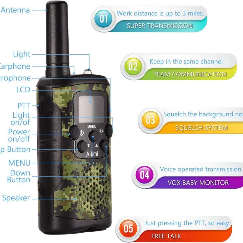 Aikmi Walkie Talkies for Kids - 22 Channels, 3-Mile Range, Durable Design for Ages 5-12