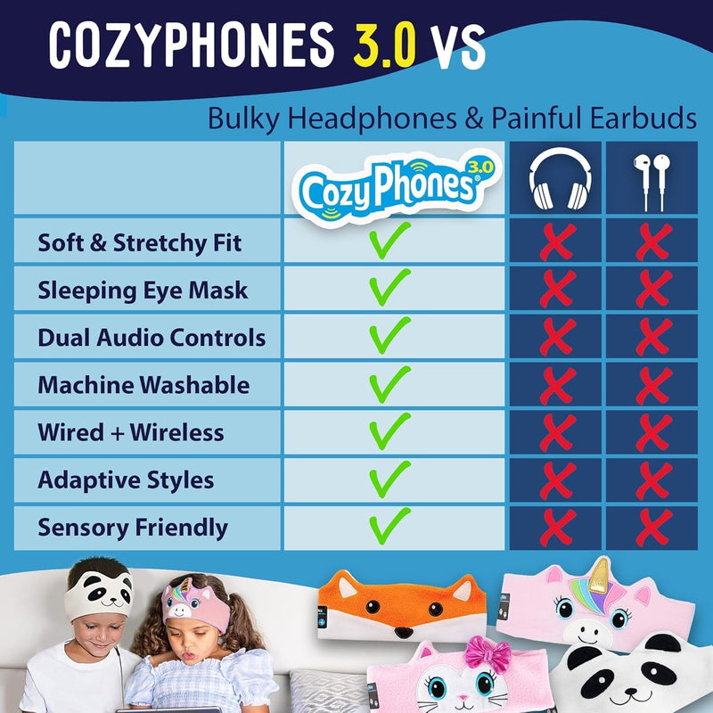 CozyPhones Toddler Headphones Wireless, Kids Bluetooth Earphones, Safe Volume - Wired School Headphones for Kids with 3.5 MM Jack and Travel Bag - Toddler Airplane Accessories for Boys & Girls - Fox