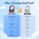 EarFun Wired Kids Headphones with Microphone, 85/94dB Volume Limit, Portable Foldable Headset for School/Tablet/iPad