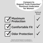 Amazon Basics Postpartum Incontinence Underwear for Women, Maximum Absorbency with Bladder Leak Protection, Fresh Protection, Disposable, Large, Lavender, 18 Count