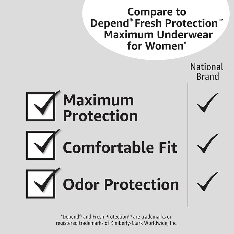 Amazon Basics Postpartum Incontinence Underwear for Women, Maximum Absorbency with Bladder Leak Protection, Fresh Protection, Disposable, Large, Lavender, 18 Count