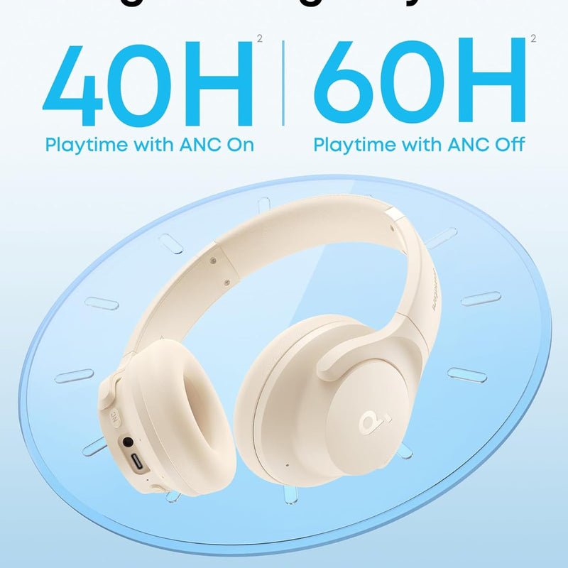 Soundcore by Anker Q20i Hybrid Active Noise Cancelling Headphones, White | Over-Ear, Bluetooth, 40H ANC Playtime, Hi-Res Audio, Big Bass, Transparency Mode, Customize via App, Travel, Home, Office
