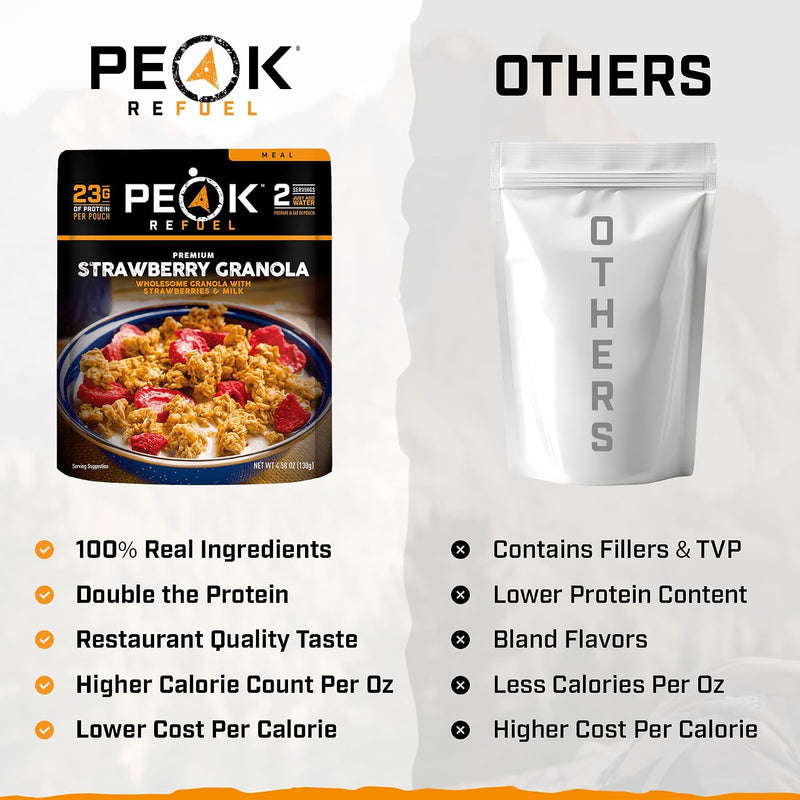 Peak Refuel Strawberry Granola 2-Pack, Freeze-Dried Breakfast Meal Pouches | Two freeze-dried strawberry granola pouches, 2 servings each, lightweight, just add water, no cooking, ideal for camping