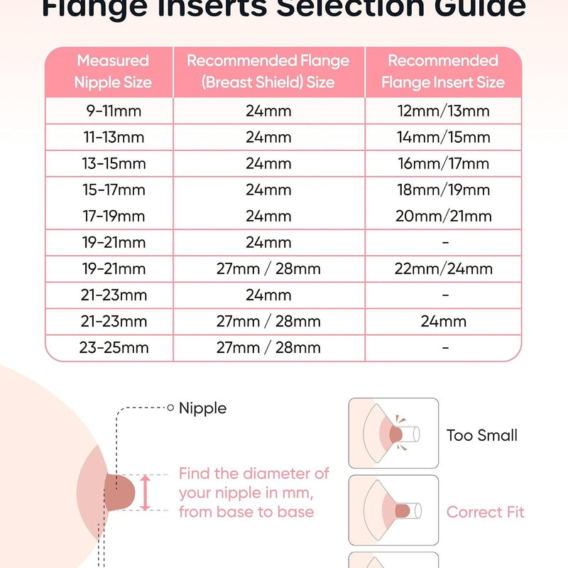 Nuliie Silicone Flange Inserts 13/15/17/19/21mm 10PCS for 24mm Breast Pump | Compatible with Spectra, Includes Nipple Sizer for Flanges for Accurate Sizing, Boosts Pumping Efficiency & Comfort, BPA-free