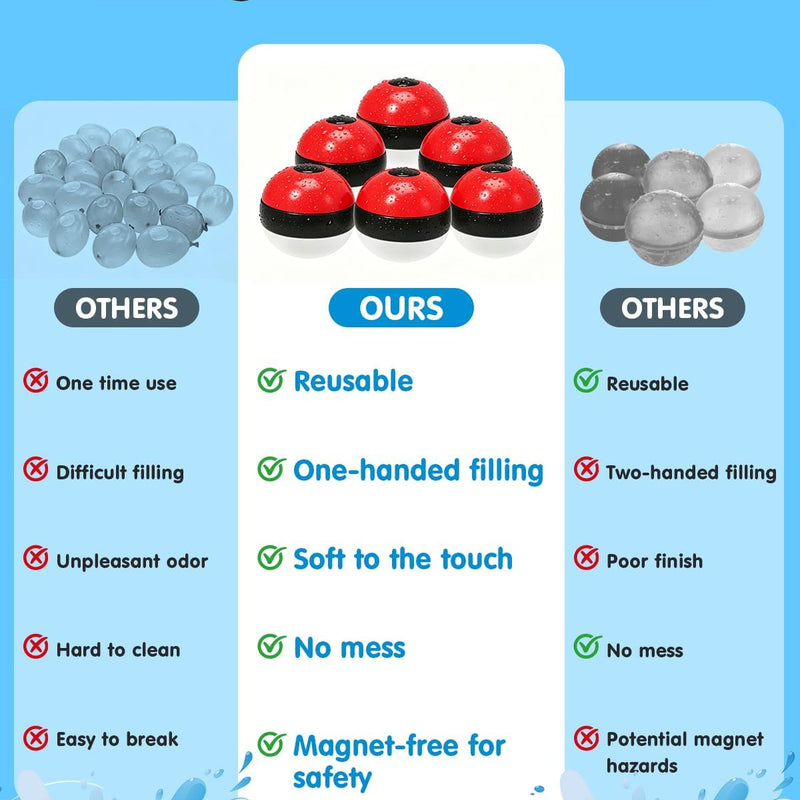Reusable Water Balloons 12 Pcs, Refillable Self-Sealing Water Bombs, Quick Fill Silicone Water Balls for Kids, Non-Magnetic Splash Toys for Outdoor Summer Fun, Pool Beach Backyard Water Park Games