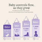 Lansinoh Anti-Colic Baby Bottles, BPA-Free Plastic, 5 Ounces, 4 Count, Extra Slow Flow Nipples (Size XS), Breastfeeding Bottle with NaturalWave Design