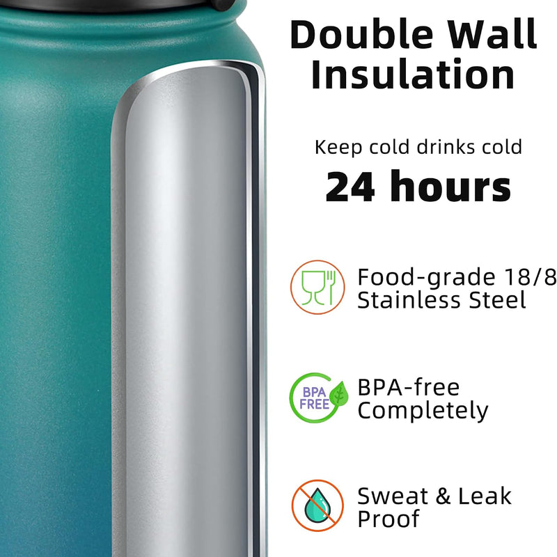 Fanhaw 20 oz Insulated Stainless Steel Water Bottle with Anti-Dust Chug Lid, Leakproof Vacuum Metal Everyday Use Bottle for Kids, Teens & Adults, Back to School Essentials (Green Blue)
