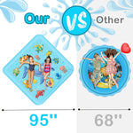 Growsland Splash Pad for Toddlers, Outdoor Sprinkler for Kids | 67" Summer Water Toys Baby Pool Fun Gifts for 3 4 5 6 7 8 9 Years Old Boy Girl Backyard Garden Lawn Outdoor Games