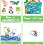 Walenced Reusable Sticker Book for Toddlers, Stickers for Kids, Toddler Toy | Toddler Craft Activities, Toddler Travel Toys, Boy Girl Birthday Gifts, Airplane Travel & Road Trip Essentials Kids